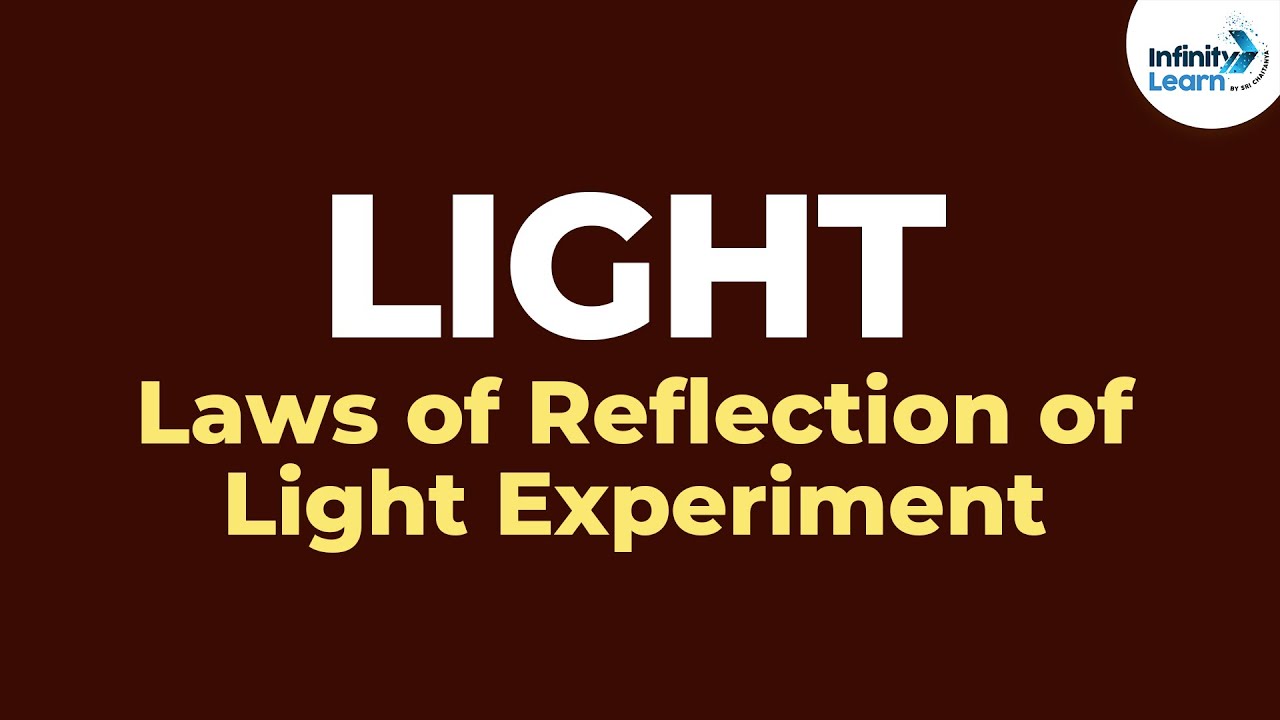 Laws of Reflection of Light (Experiment) | Physics | Don't Memorise