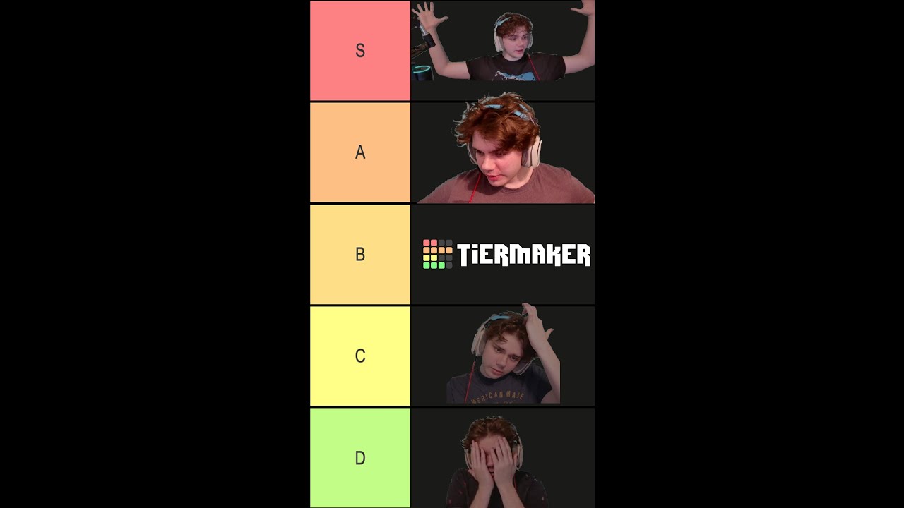 Tier Lists Vertical #1