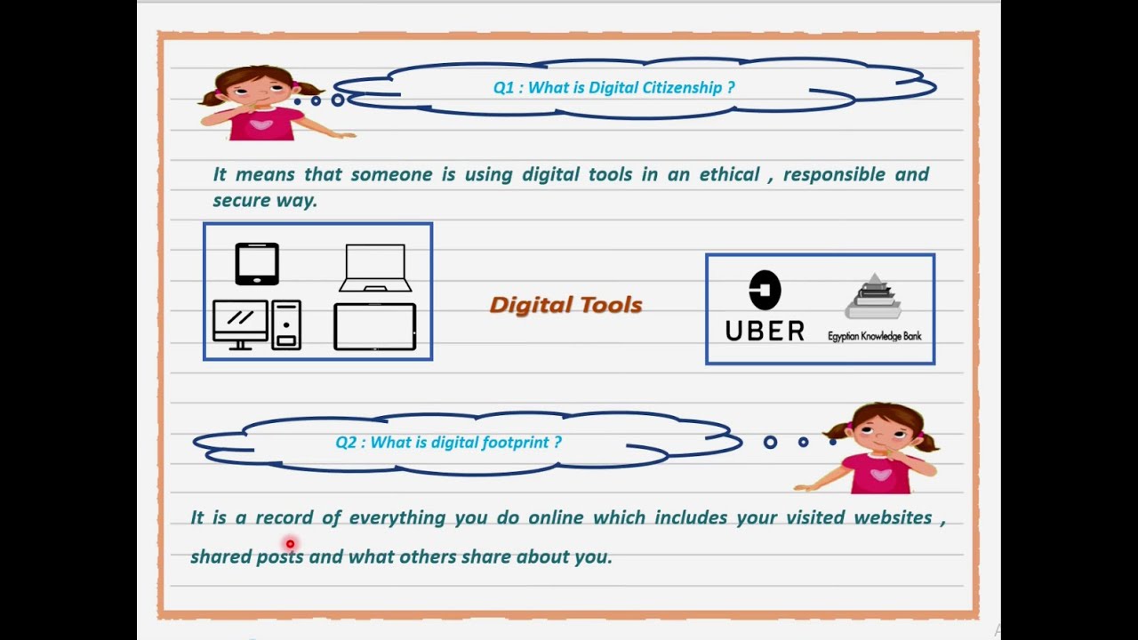 Grade (4) - ICT - Second Term Lesson ( 2 ) Digital Citizenship || المواطنة الرقمية