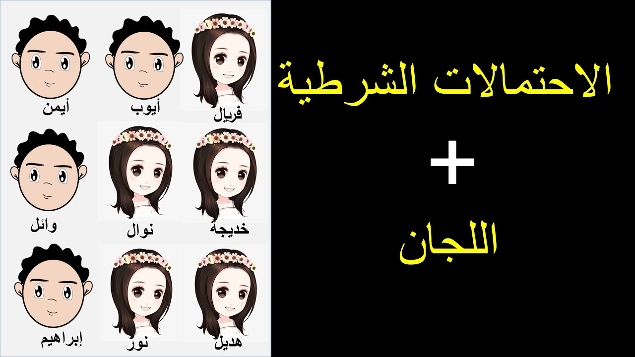 شرح قانون الاحتمالات الشرطية + الحوادث المستقلة  | بكالوريا شعبة رياضيات وعلوم تجريبية