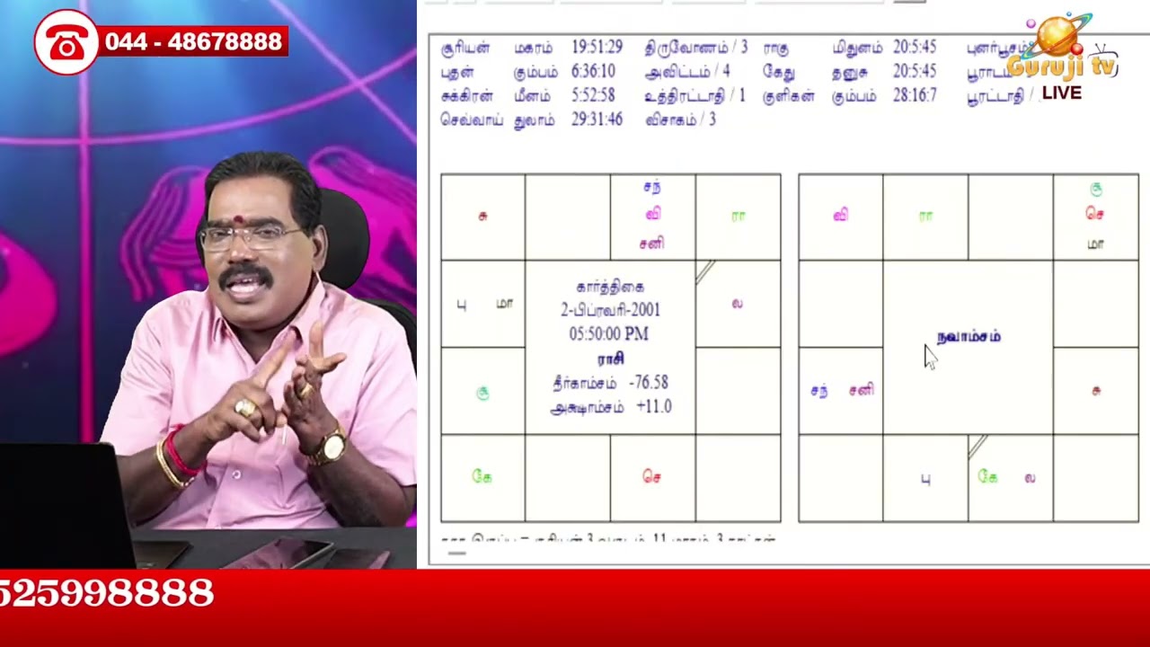 மகள் திருமணம் எப்போது? திருமண வாழ்க்கை எப்படி இருக்கும் குருஜி ஐயா?ஜாதகம்.