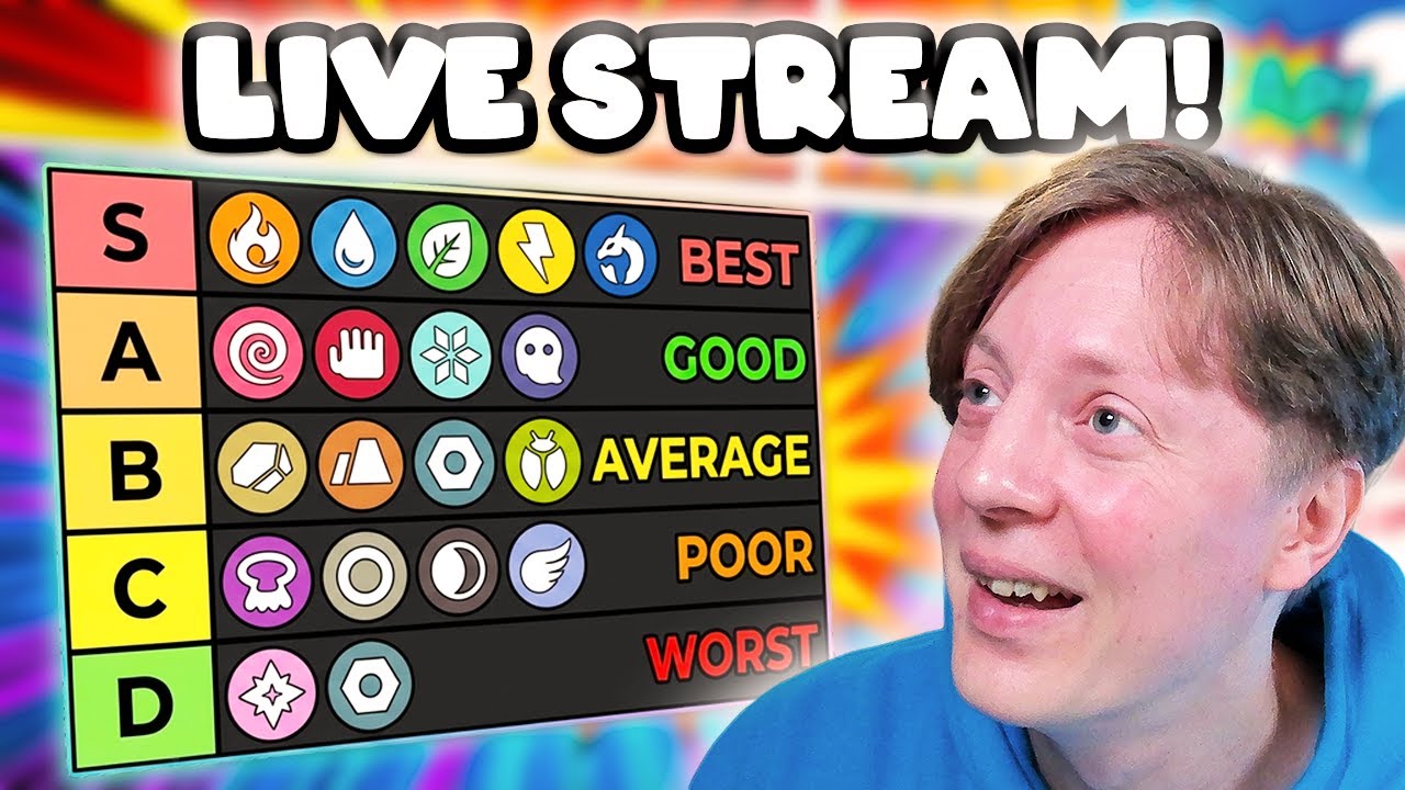 Ranking the Best Scarlet & Violet Special Set Cards 🔥 | Community Tier List!