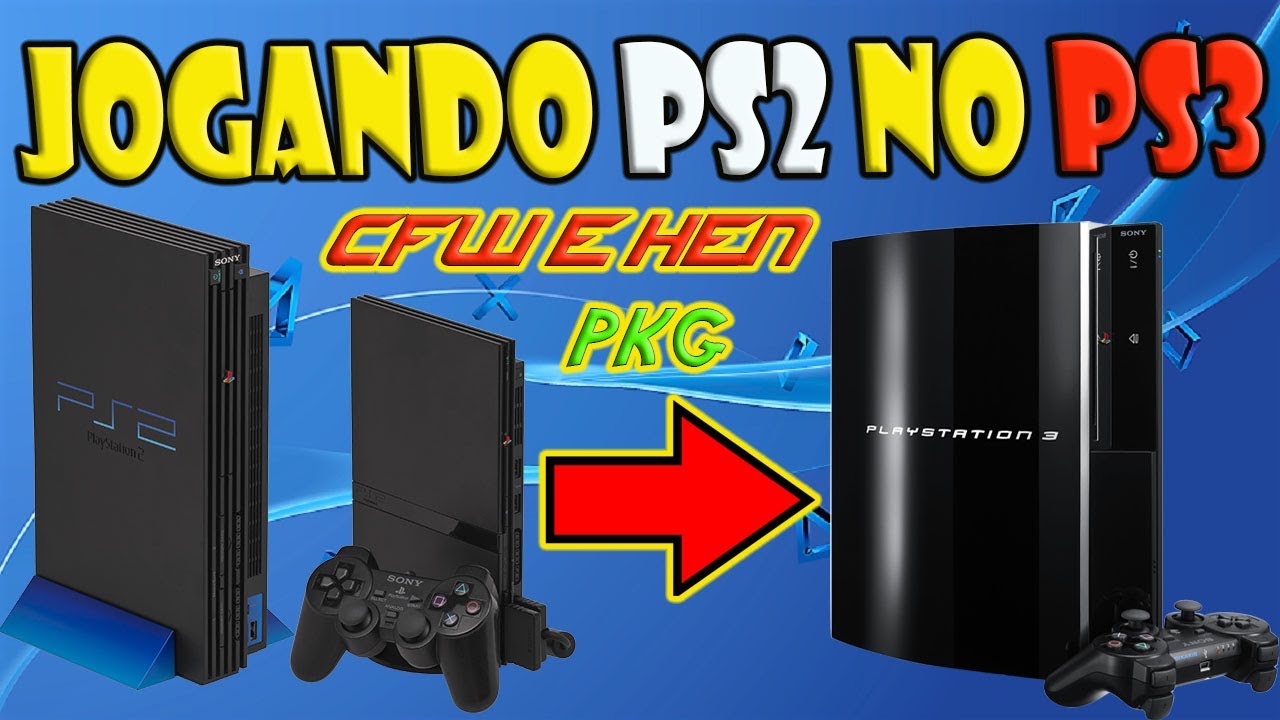 How to convert PS2 games to PKG format