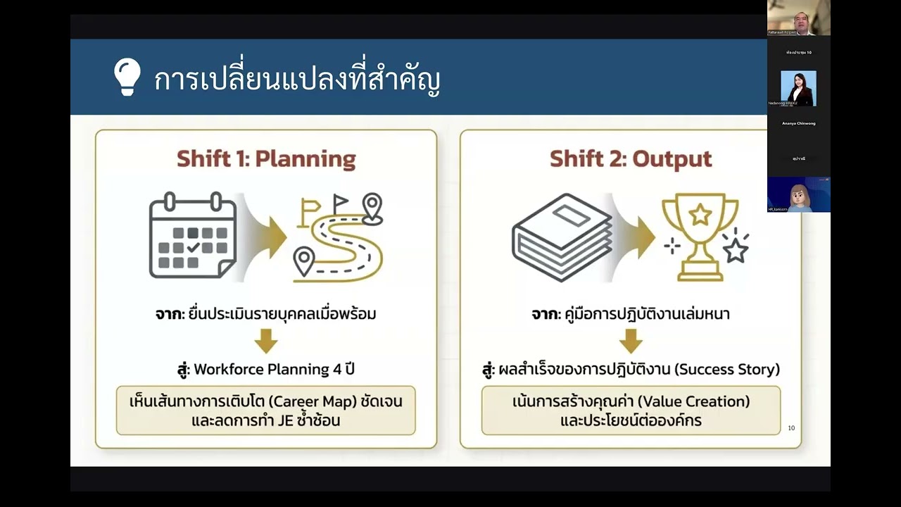 เสริมสร้างความพร้อมในการขอกำหนดตำแหน่งสูงขึ้นสำหรับบุคลากรประเภทสนับสนุน