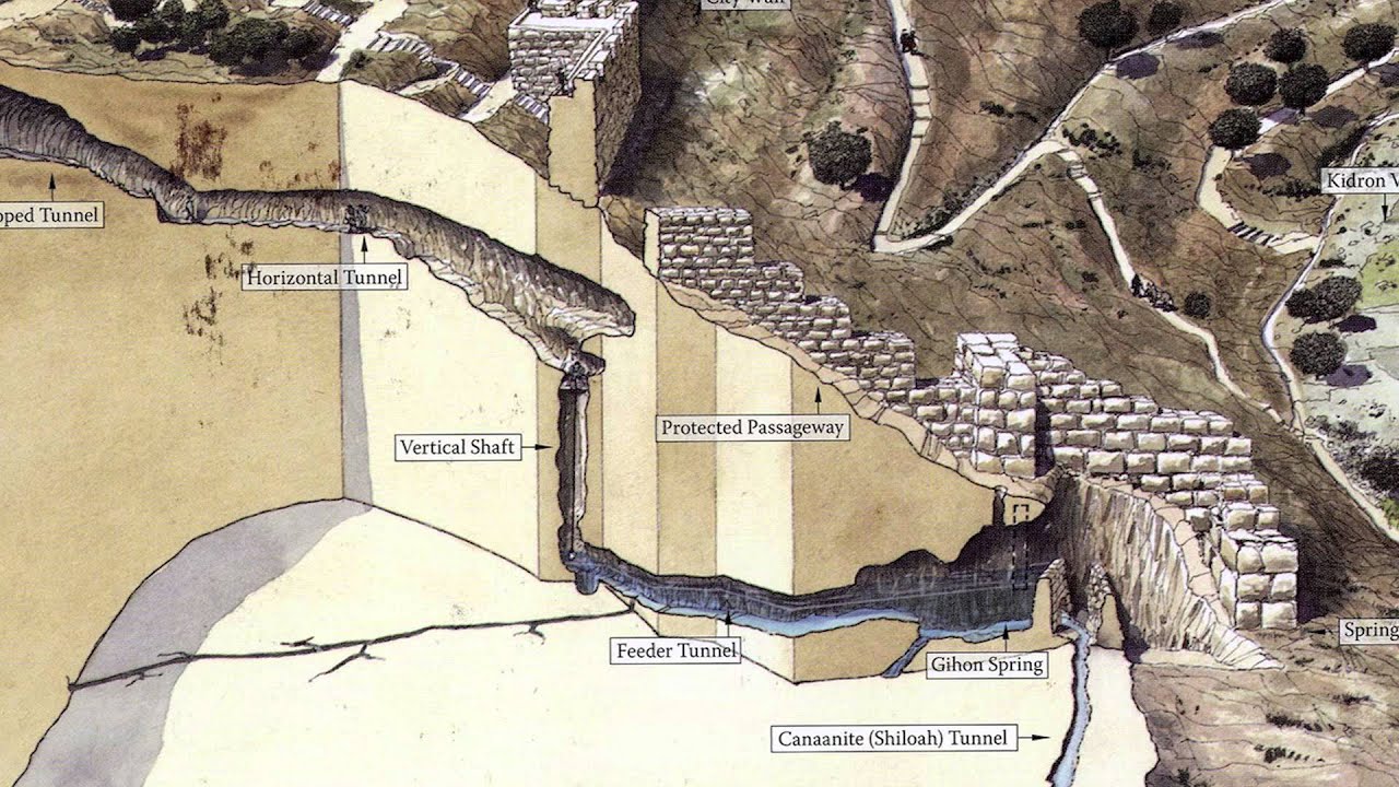4 Prof. Ronnie Reich- City of David - The Question of the Biblical 