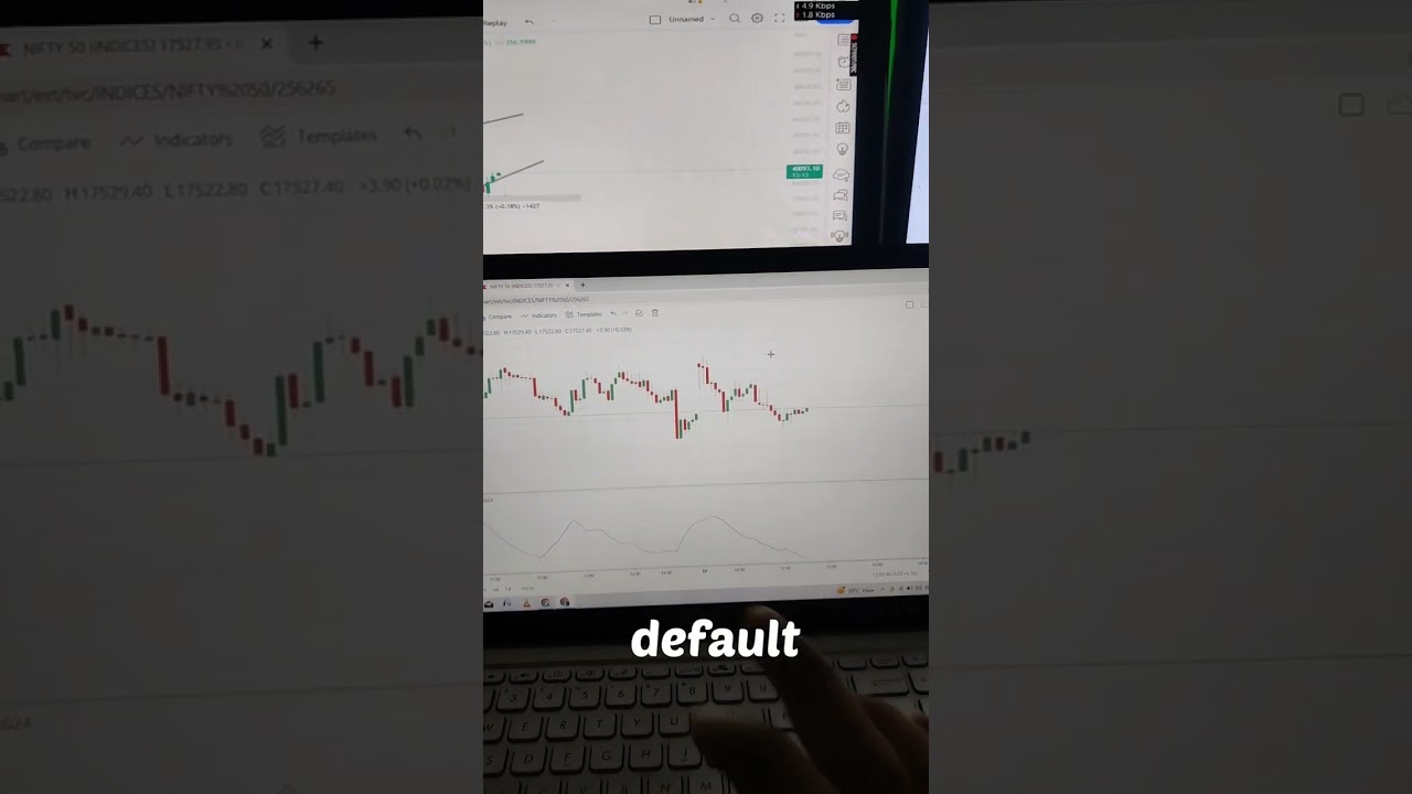 identify Market trends ✅ with adx indicator #stockmarketeducation #optiontrading #profit