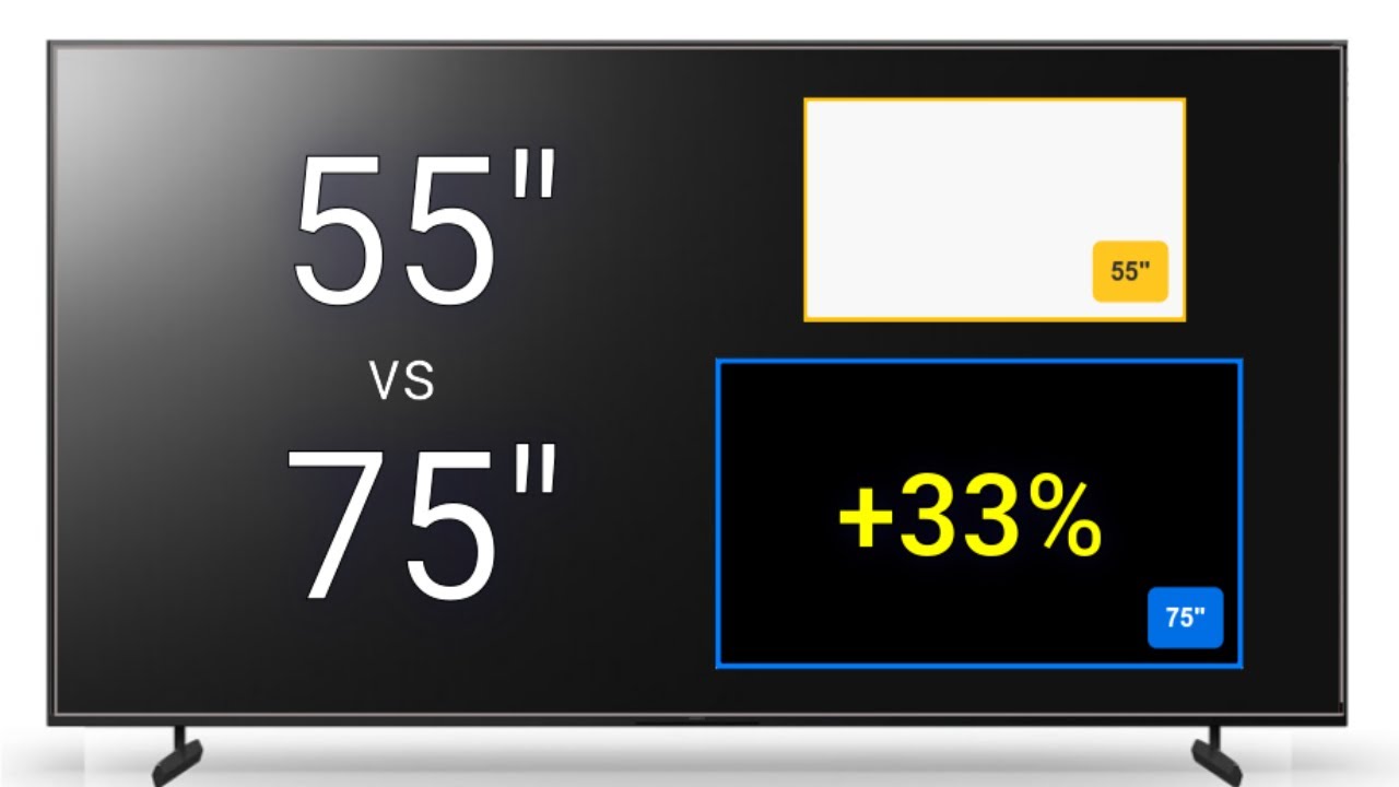 55 vs 75 Inch TV Side-by-Side Size Comparison: Big Difference!