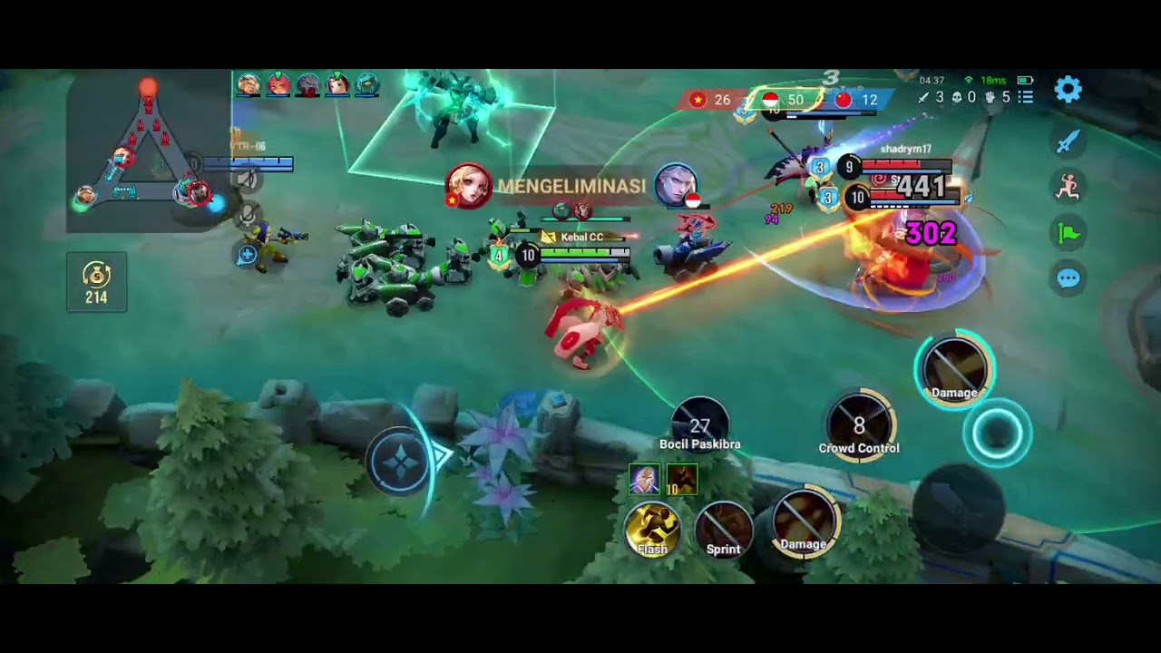 Indonesia vs china vs vietnam