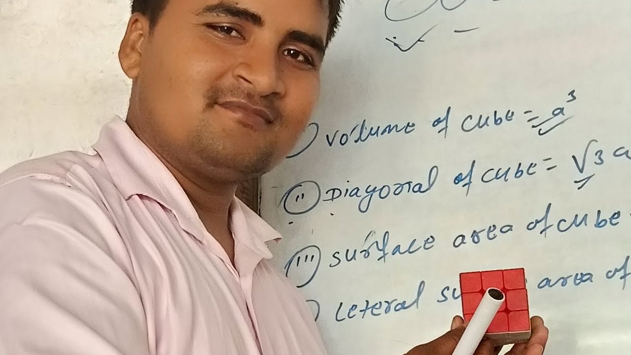 Cube se related basic formula (घन से संबंधित सूत्र)