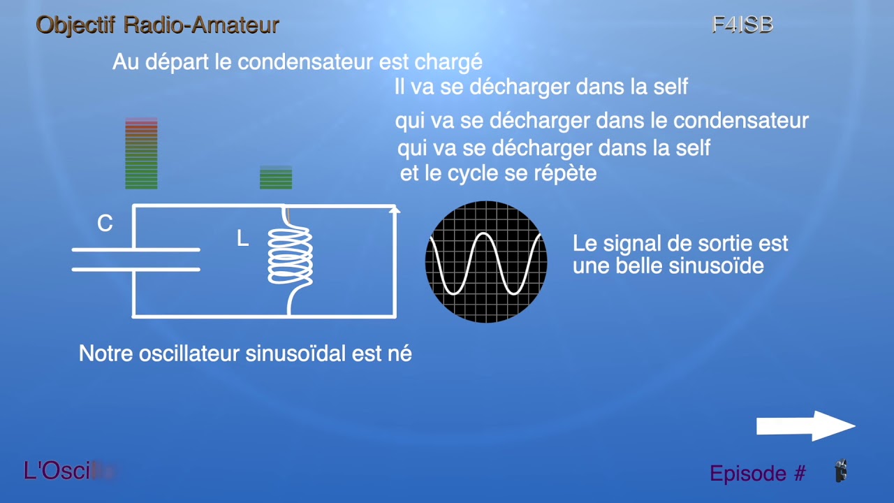 RadioAmateur : Les Oscillateurs