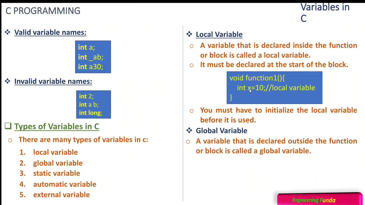 Variables in C Programming
