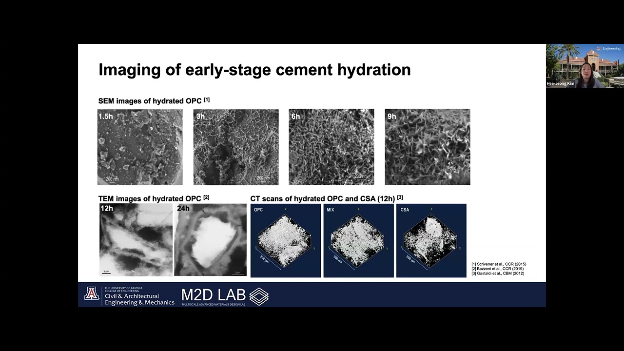 Rising Star Webinar Series – Cements Division - Resource Utilization