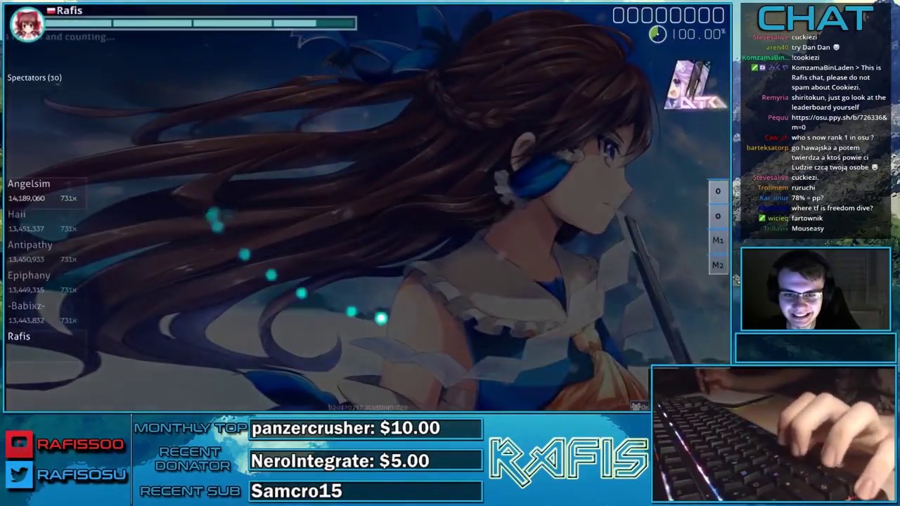 Best of Rafis 2017