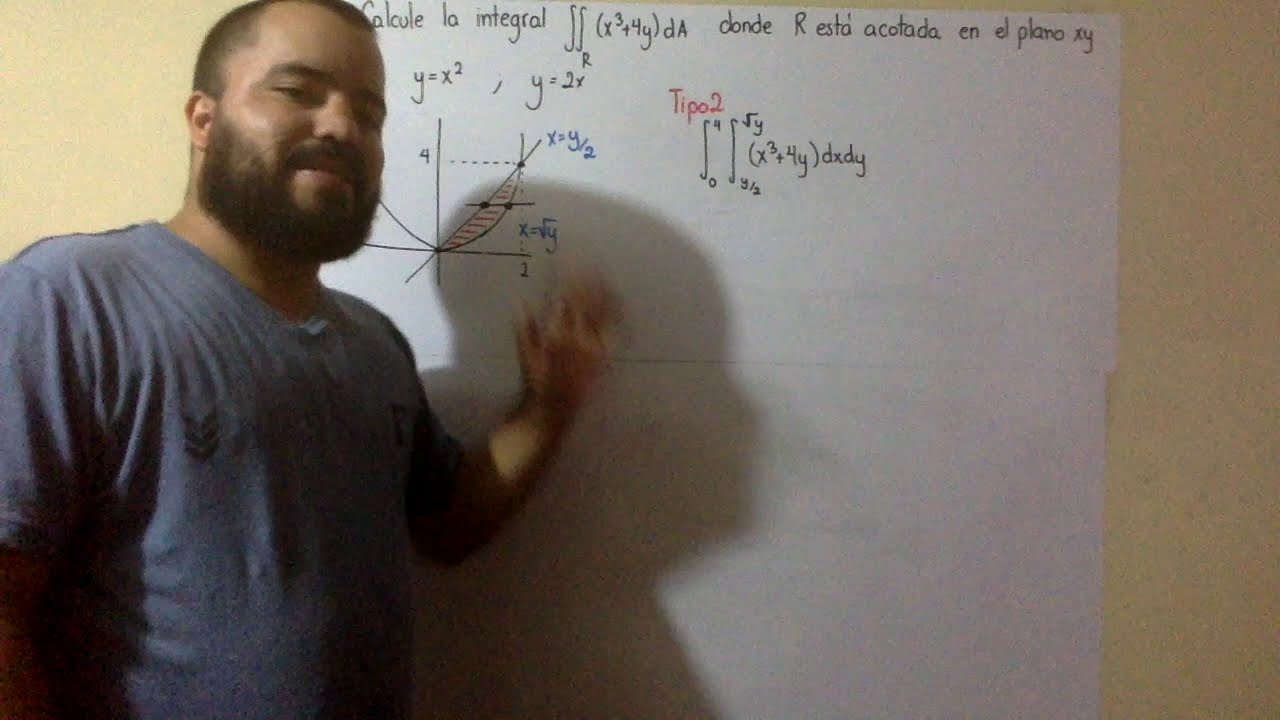 Integral doble sobre regiones generales