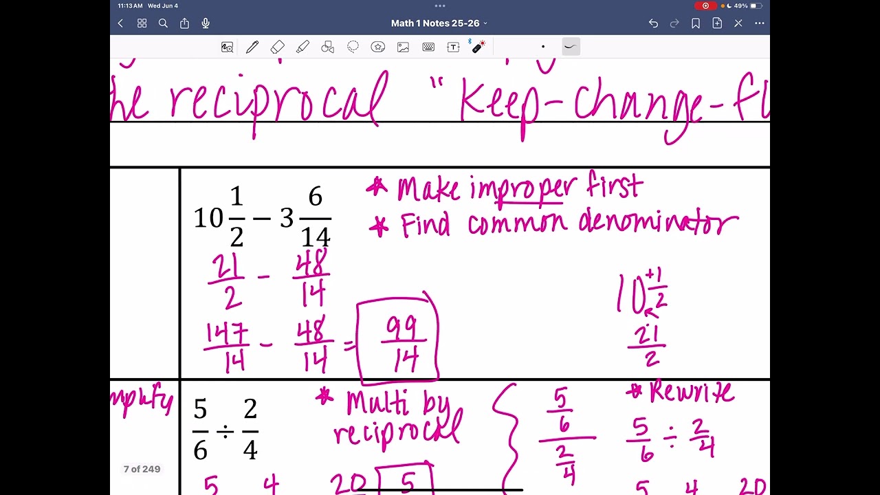 M1 1.1: Review Integer Operations & Fractions
