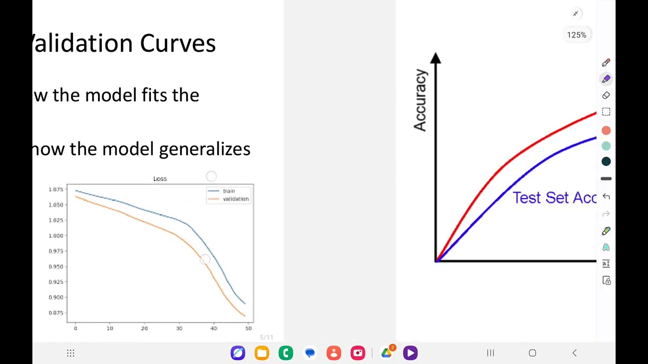 Training and Evaluating a Neural Network using Keras