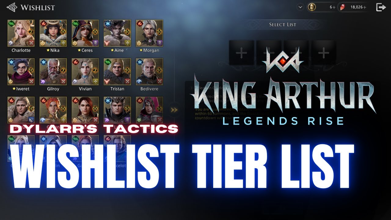 Who Should You Put on Your Wishlist | Tier List | King Arthur Legends Rise