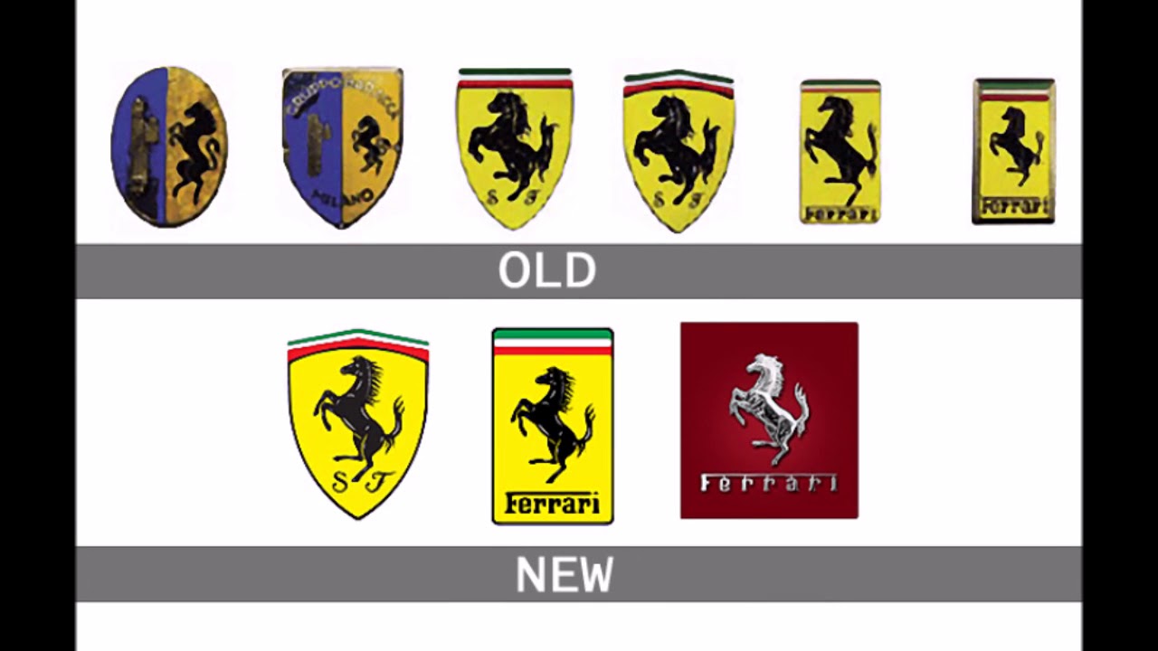 CARS LOGO EVOLUTION