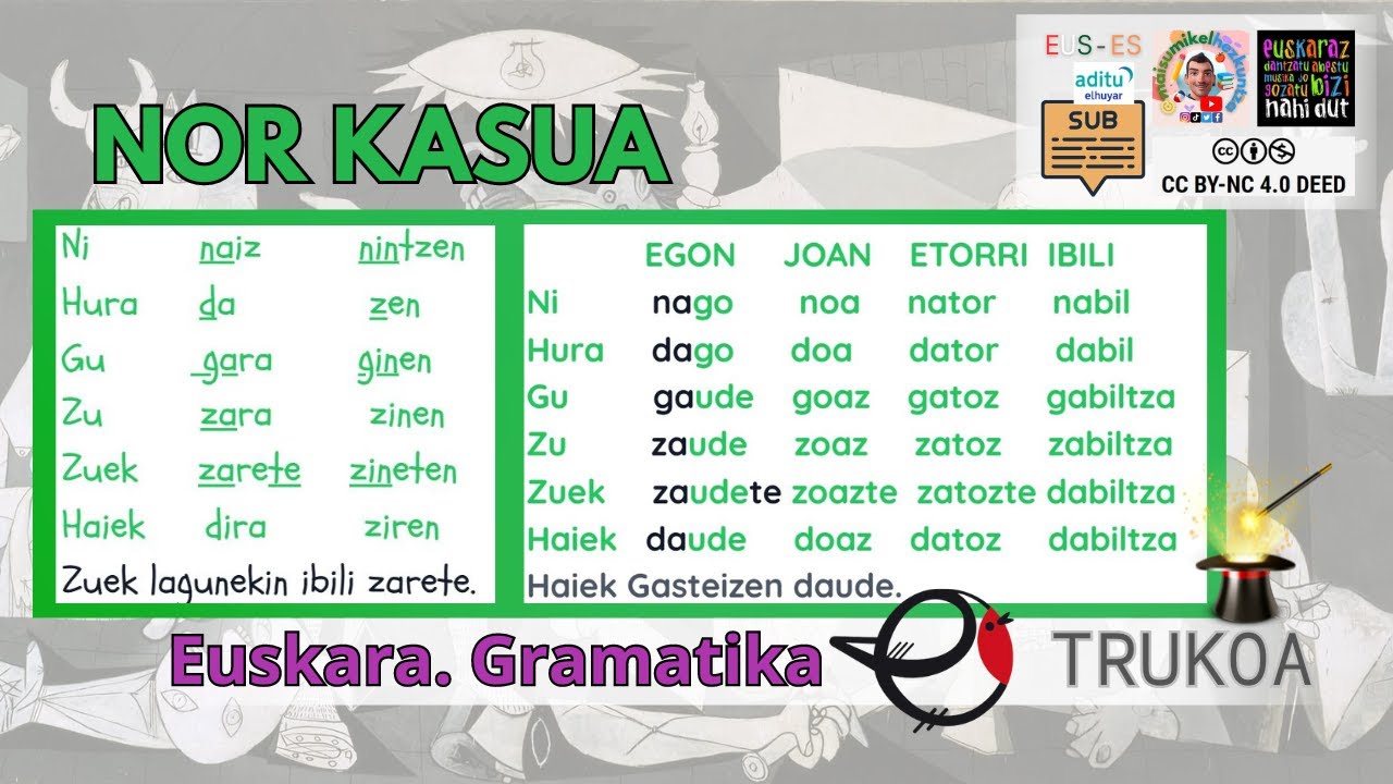 NOR kasua 🟢 Truko errazak eta adibideak! | Euskara Gramatika | LH-BH