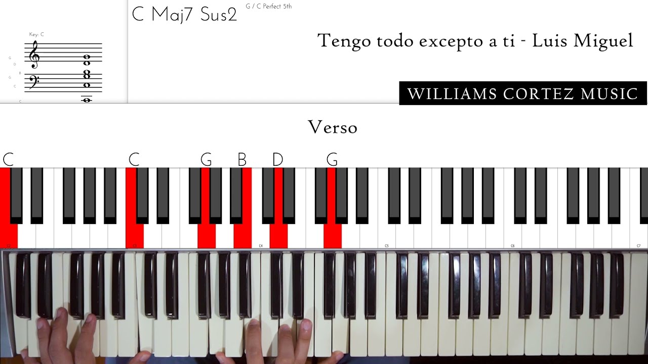 TENGO TODO EXCEPTO A TI - LUIS MIGUEL PIANO TUTORIAL