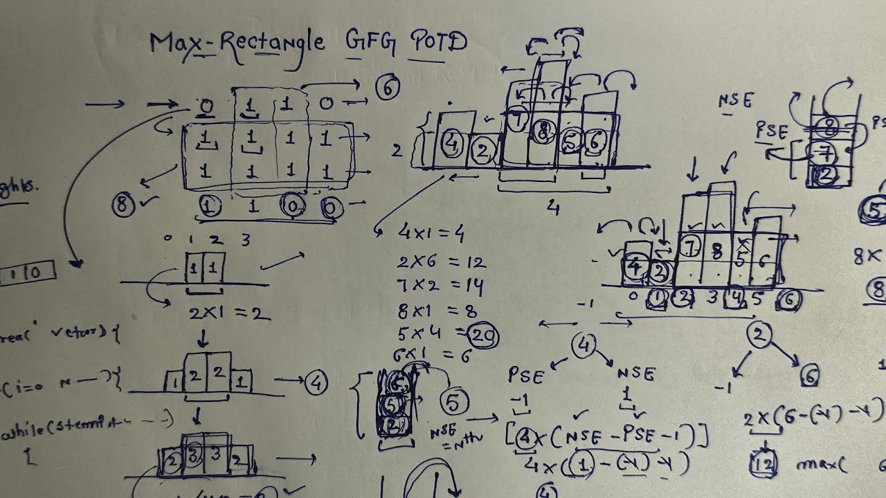 Max Rectangle gfg potd solutions 