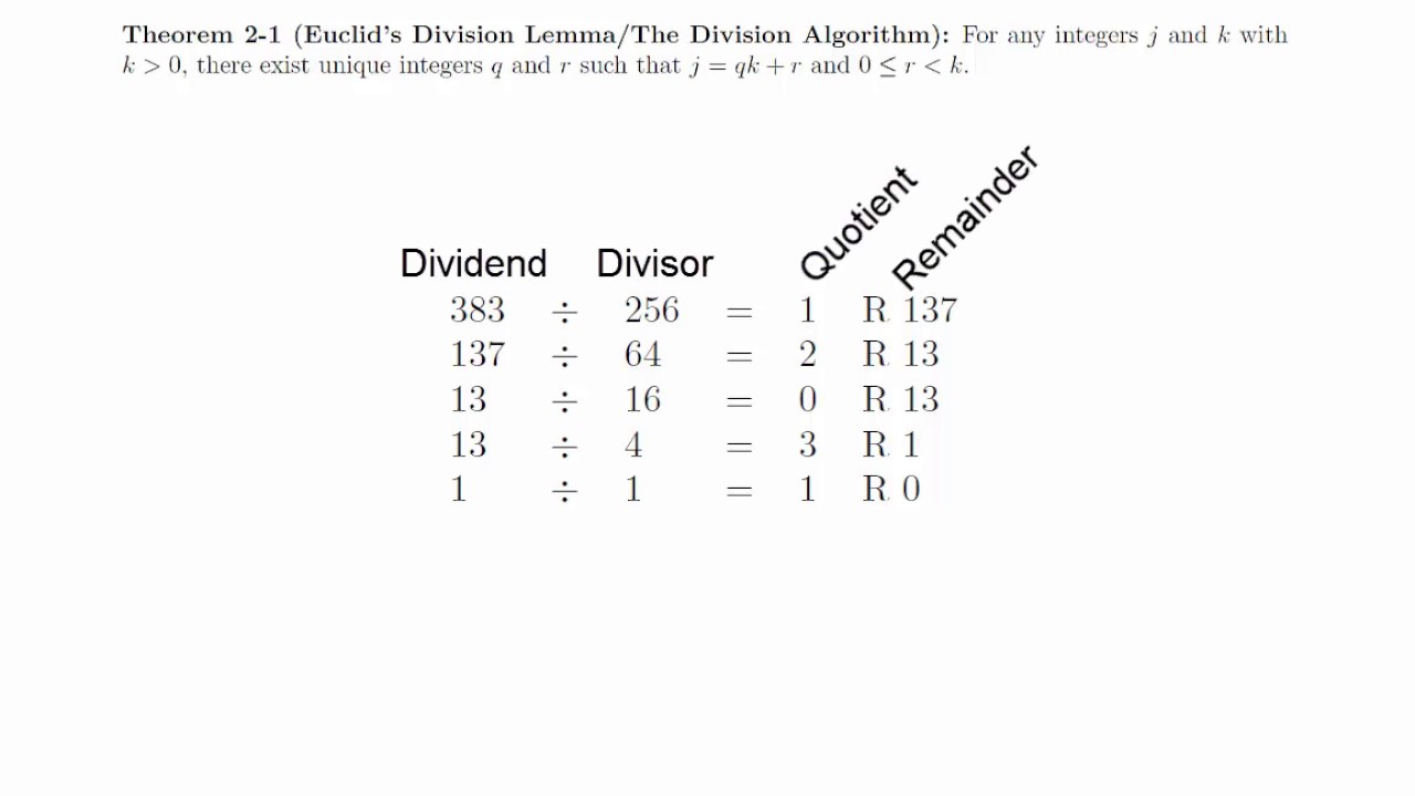 2 1 The Division Algorithm