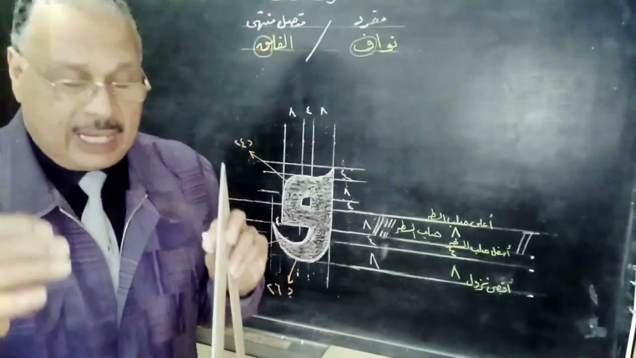 كيفه كتابه حرف القاف بخط الكوفى الفاطمى  koufi font