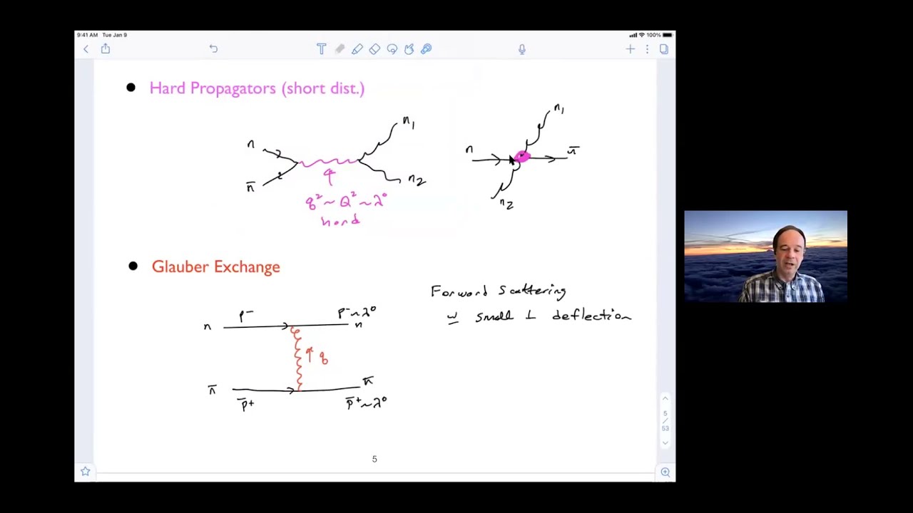 Iain Stewart | Intro to Soft Collinear Effective Theory with a Review of Recent Results