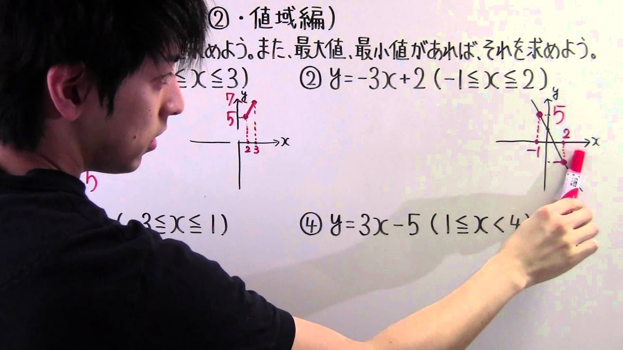 【高校数学】数Ⅰ-36 ２次関数②(値域編)