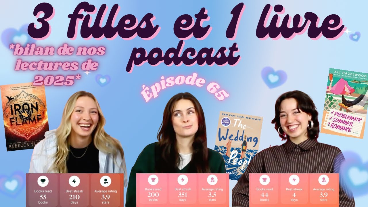 Bilan de lecture 2025 : nos coups de coeur, déceptions et objectifs atteints?!📆🥳💟