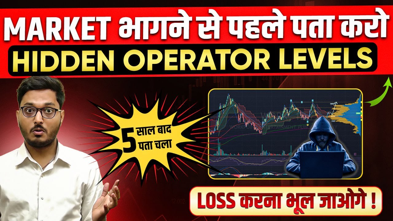 Best Strategy To Trade Support Resistance Levels For Profit | Nifty Option Intraday Trading Setup