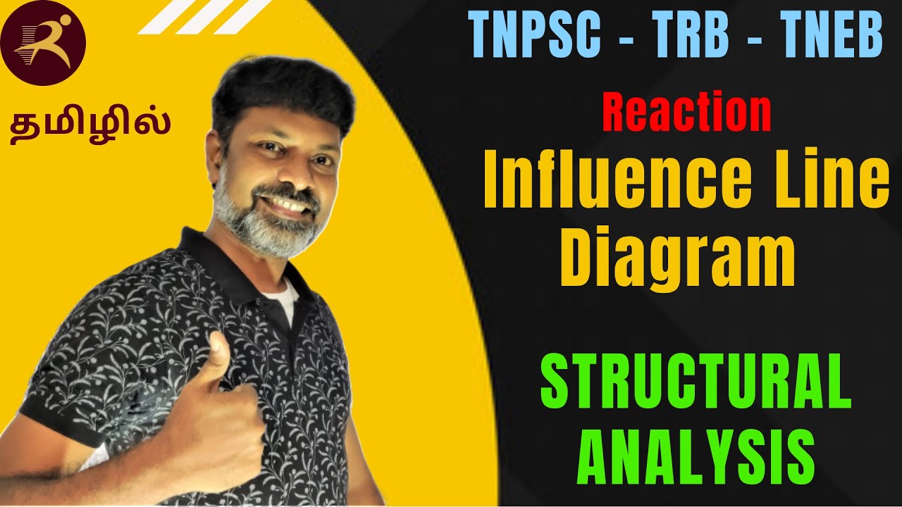 ஓர் எளிய விளக்கம் TNPSC | TNEB | TRB | CIVIL | Structural Analysis - Influence Line Diagram ILD - 01