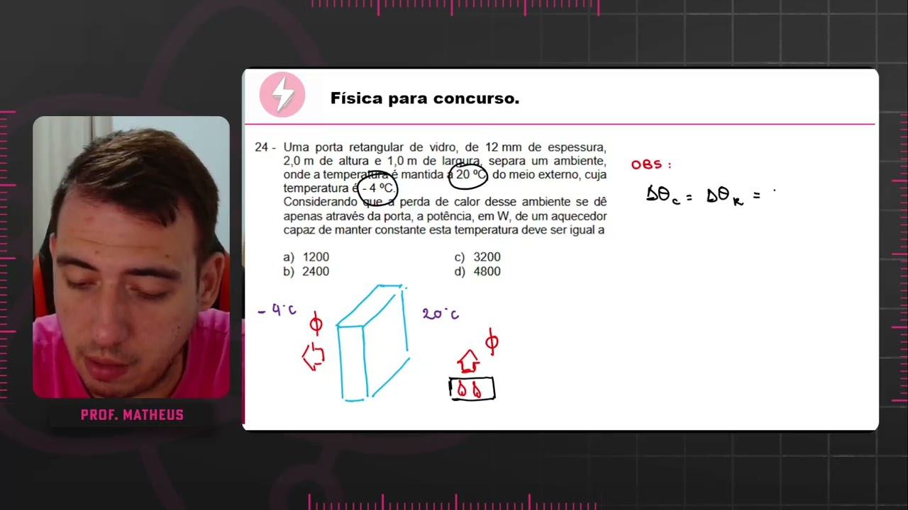 RESOLUÇÃO AFA 2022 | QUESTÃO 24 | VERSÃO A | UMA  PORTA RETANGULAR DE VIDRO