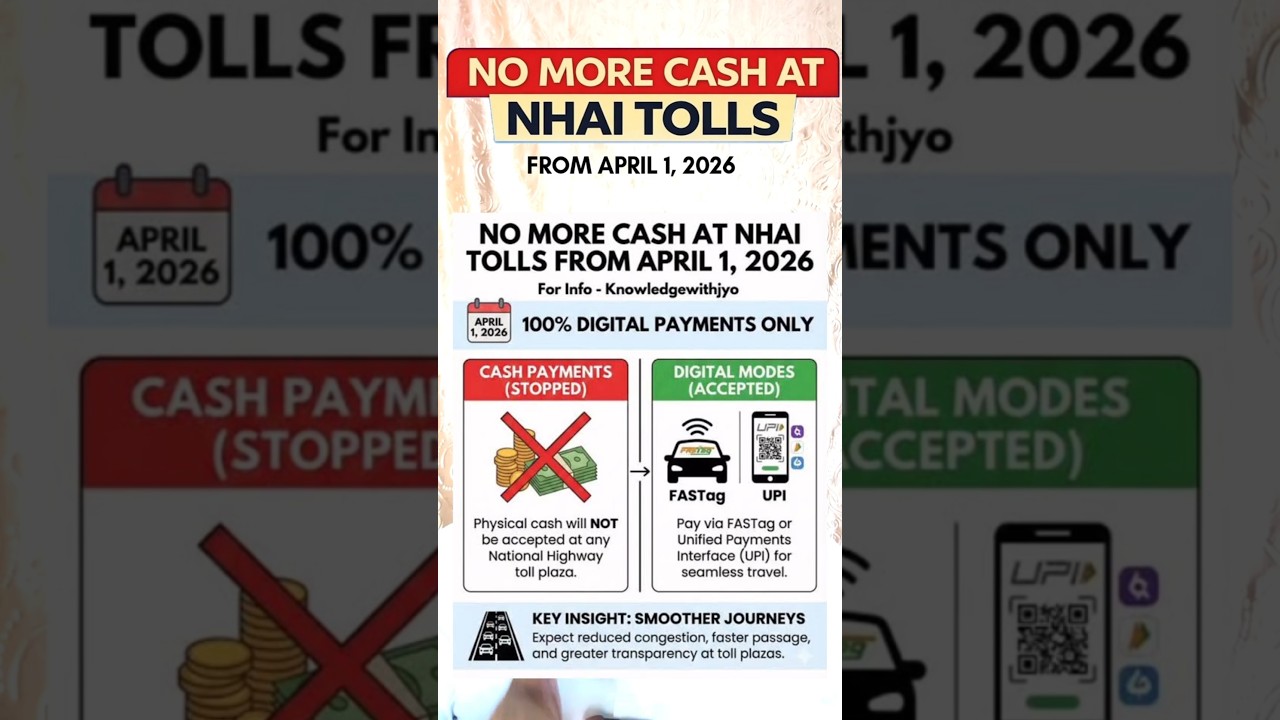 No more cash payments at Toll plaza❌ #nhai #govtofindia #tollplaza #digitalpayments #shorts #youtube