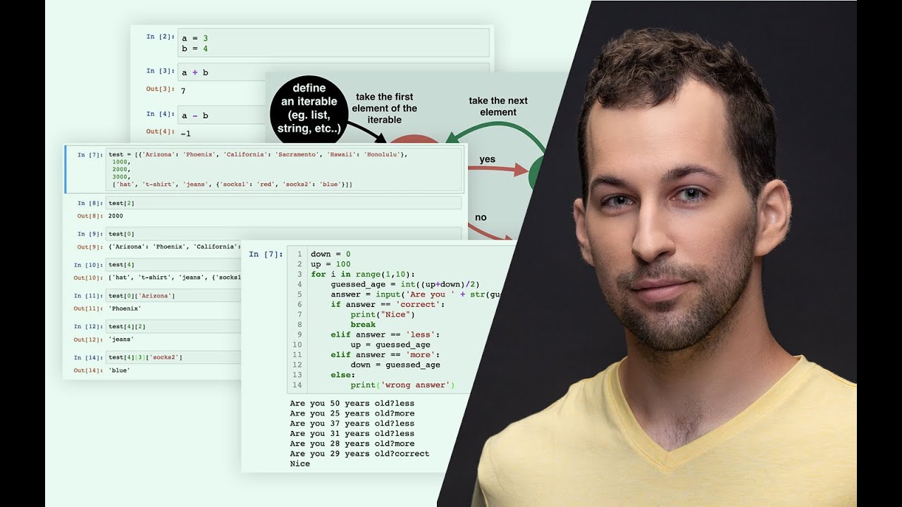 Python Data Science-hez, Kezdő Szint 1. R&Eacute;SZ: Python Null&aacute;r&oacute;l (Adattudom&aacute;ny Webin&aacute;rium Felv&eacute;tel)