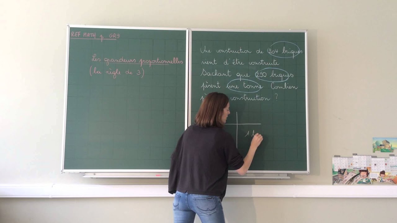 Les grandeurs proportionnelles