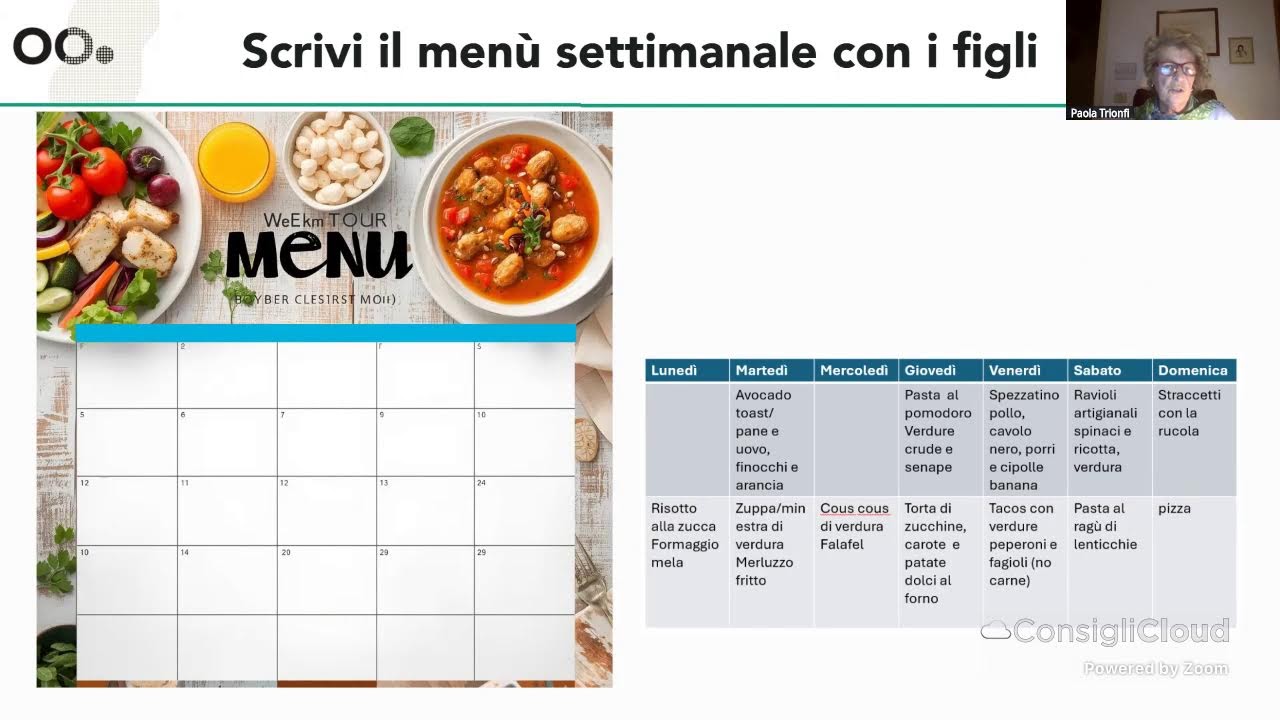 Progetto FoodInsider - Nutrire con cibo sano e sostenibile (parte 1)
