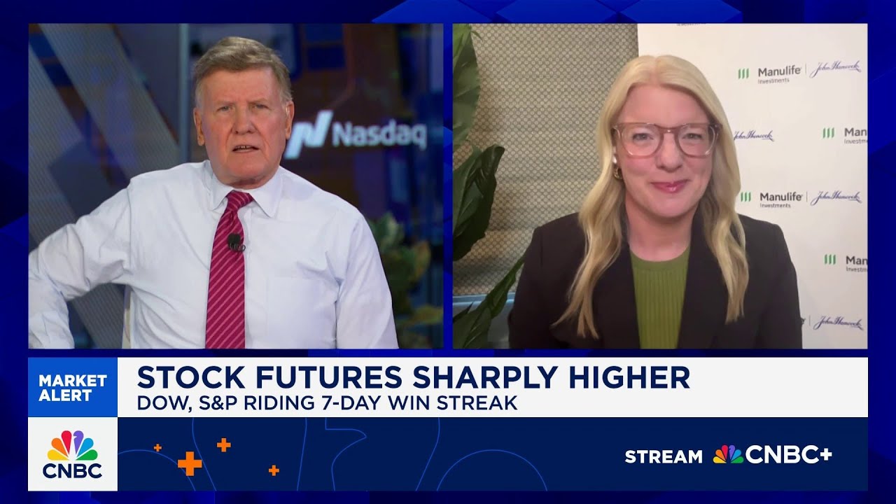 Markets are completely trading on sentiment and feelings right now, says John Hancock's Emily Roland