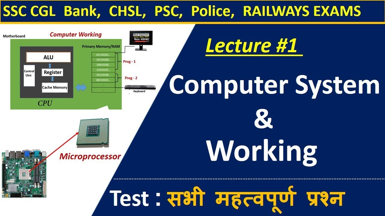 Computer Lecture 1 : Computer System &  Working | All Important Questions For Govt. Exam