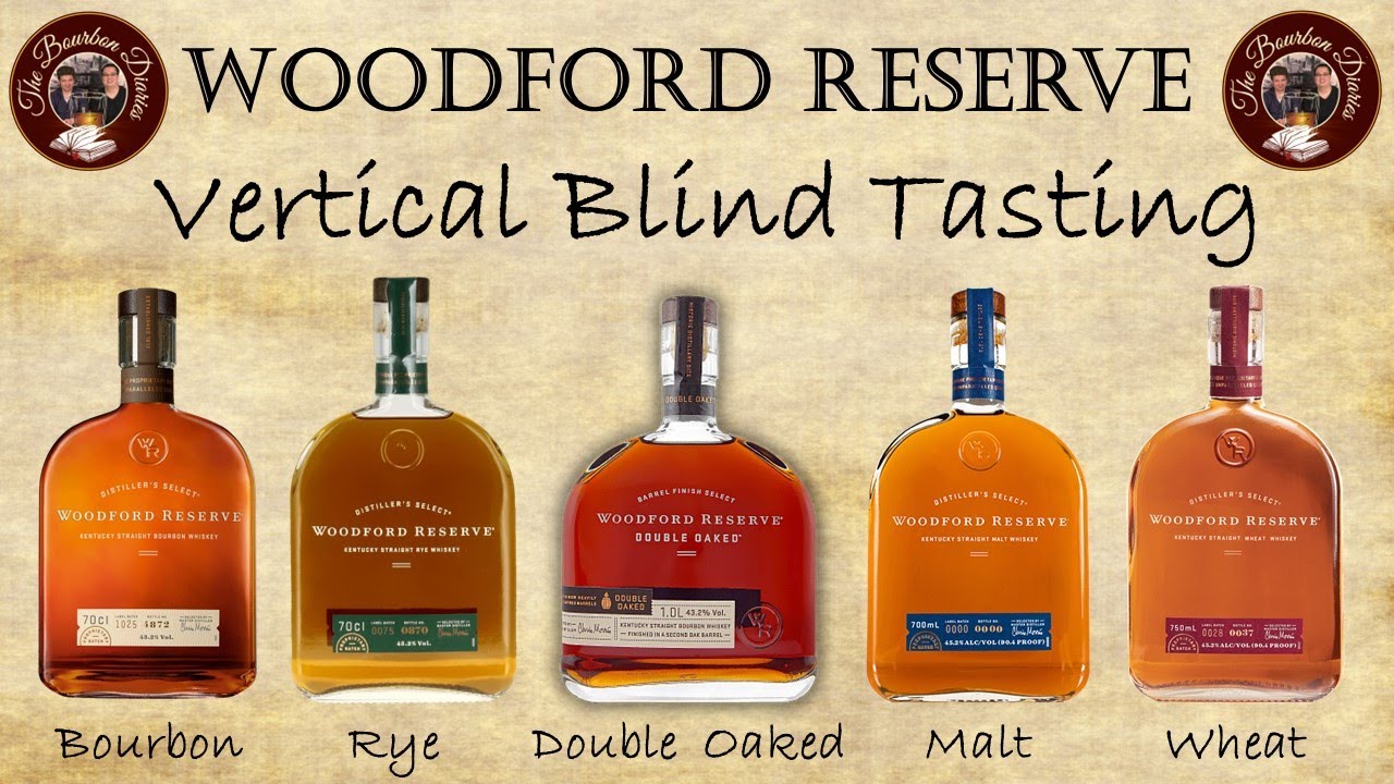Woodford Reserve: Alle Standards im Blind Tasting | Bourbon, Double Oaked, Rye, Malt & Wheat Whiskey
