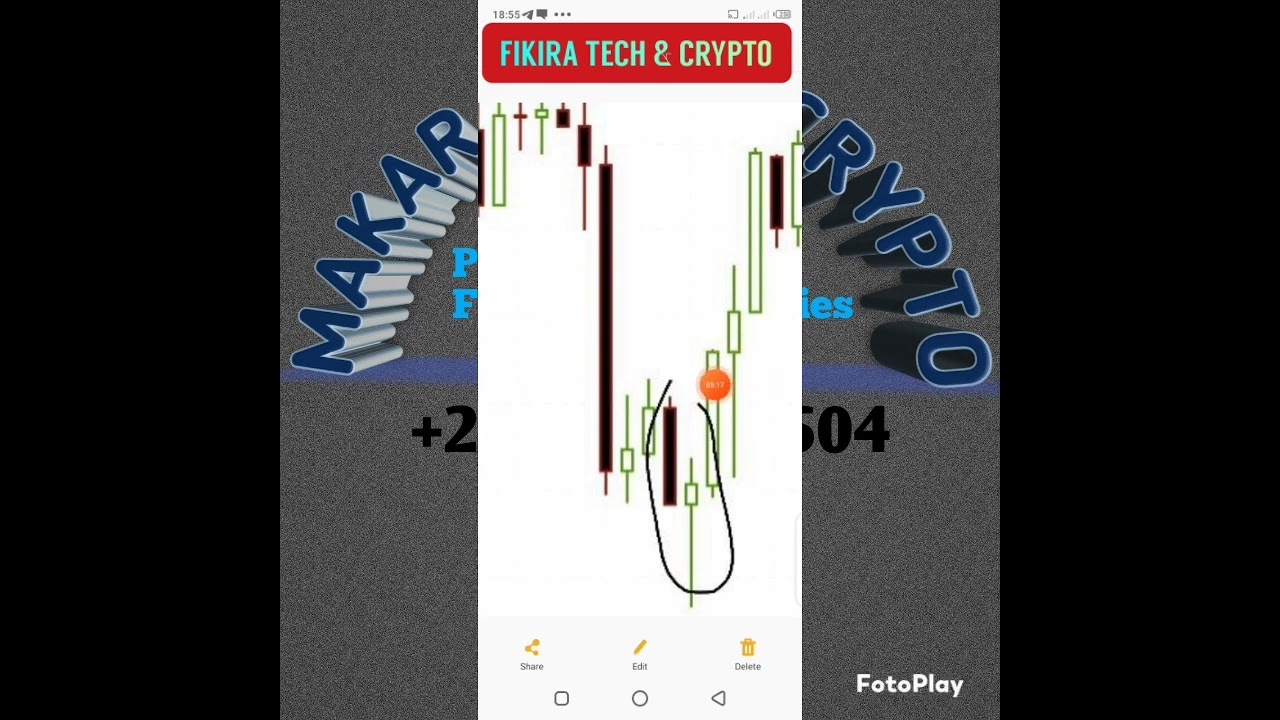 YADDA ZAKA GANE COIN DIN DA ZAI TASHI KO WANDA ZAI SAUKA ==== HOW TO PREDICT PRICE OF A TOKEN