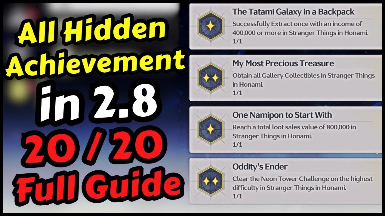 Wuthering Waves 2.8 Hidden Trophy | Wuthering Waves Honami City Secret Trophy Achievement