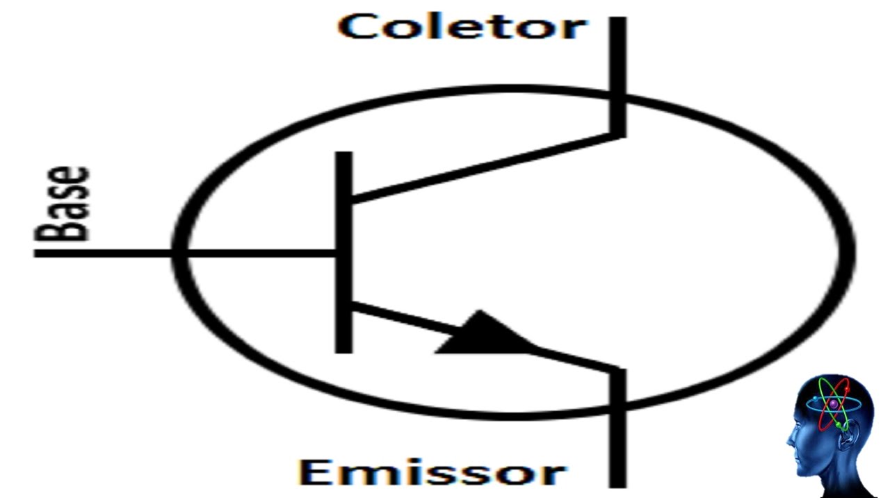 TRANSISTOR DE POTÊNCIA e APLICAÇÕES