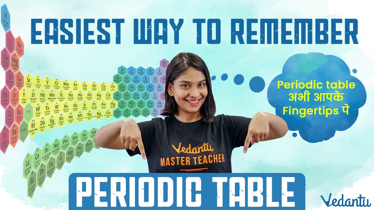 Easiest Way to Remember the Periodic table | Periodic table अभी आपके Fingertips पे | Anubha Ma'am