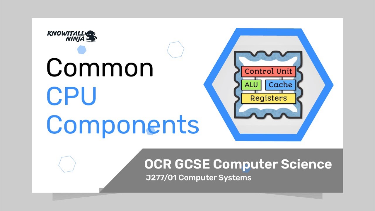 Common CPU Components - OCR GCSE Computer Science