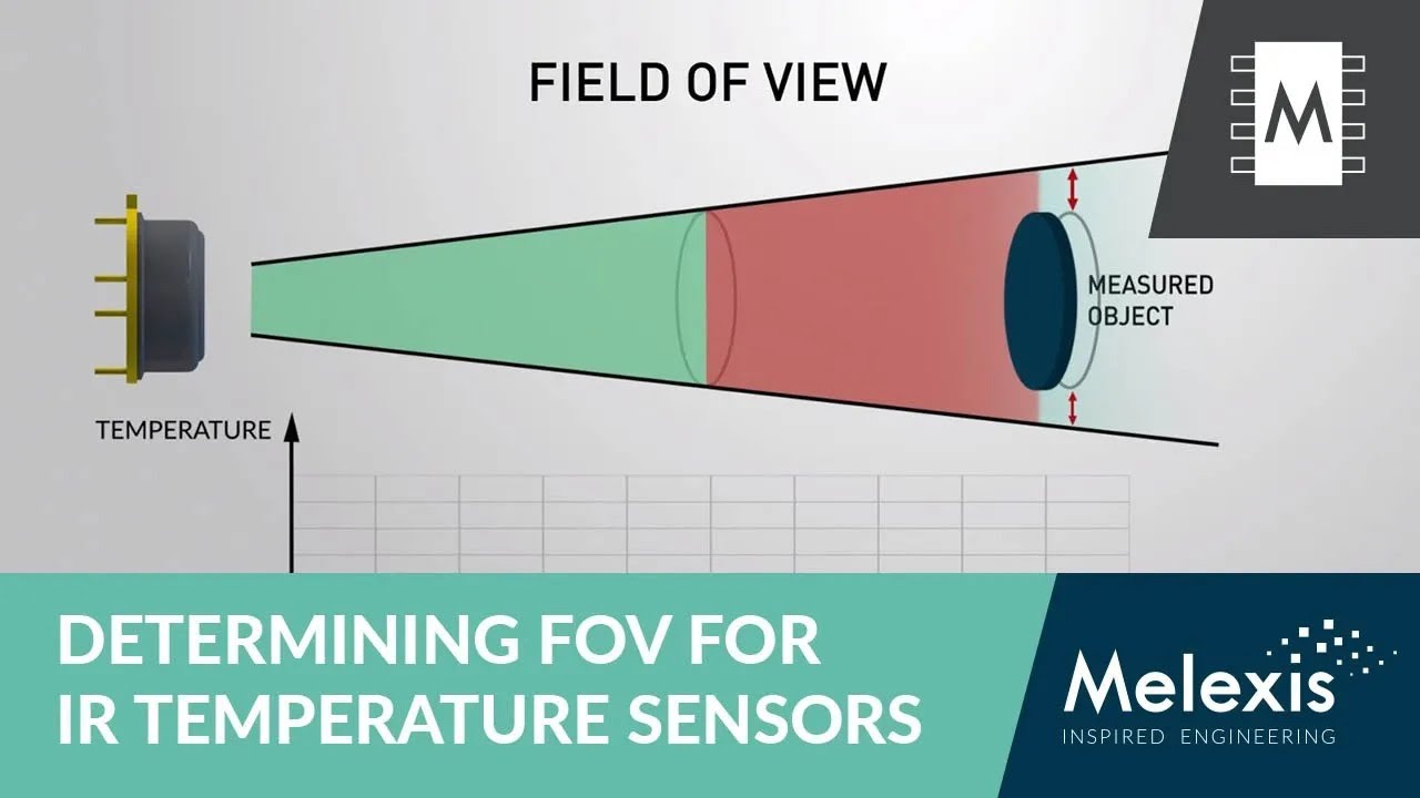 How Field Of View For Infrared Temperature Sensors Is Determined
