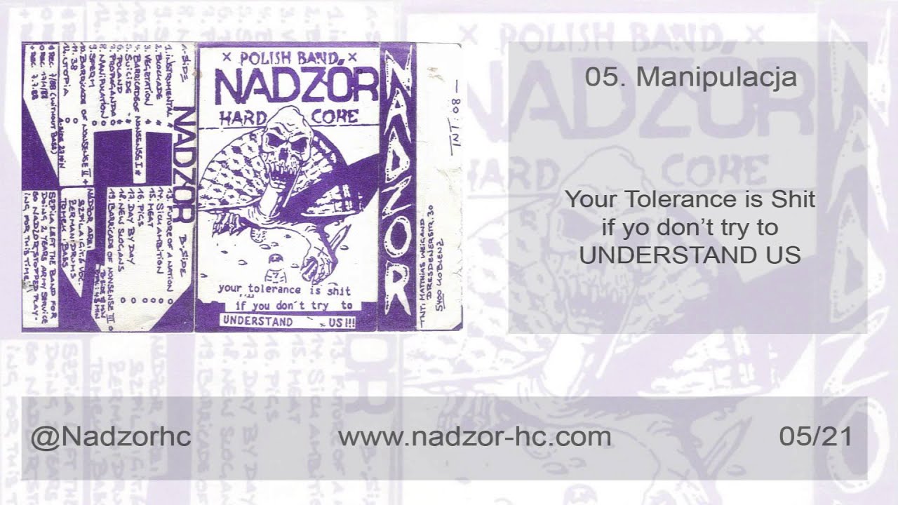 Nadzor - Manipulacja