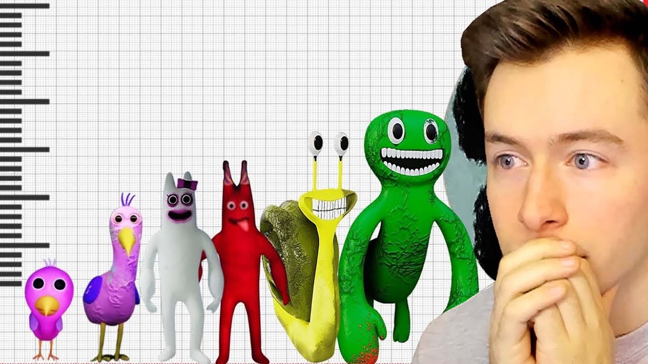 Wie groß sind die GARTEN OF BANBAN 2 MONSTER?😱