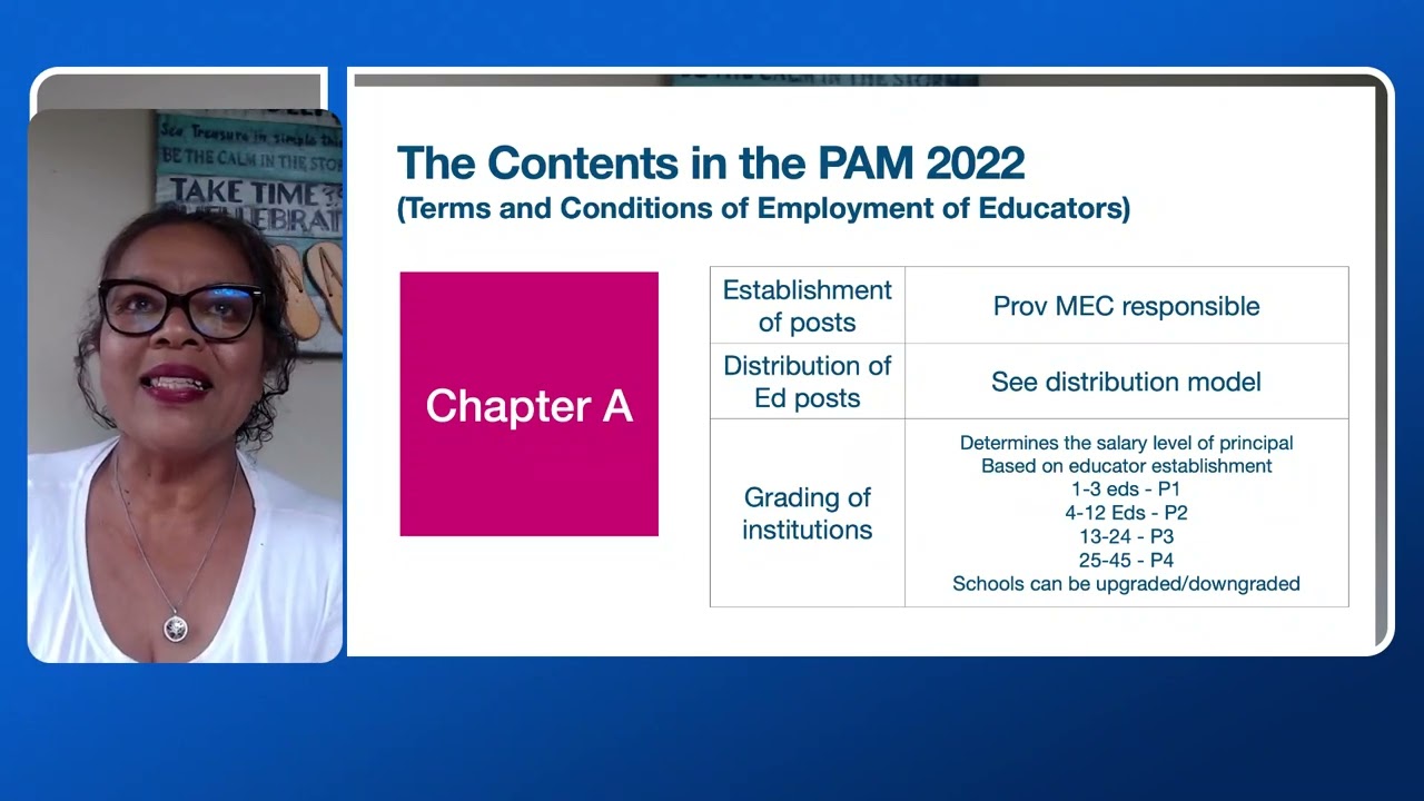 The PAM 2022 Regulations Series : Episode 1 where we explore the contents in the PAM and Chapter A.