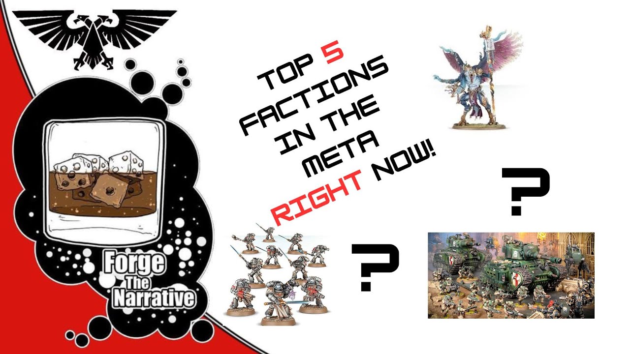 Пять лучших фракций в Warhammer 40k (январь 2026 г.) - Подкаст Warhammer 40k